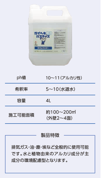 ヨゴレバスター